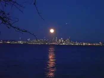 Super Moon